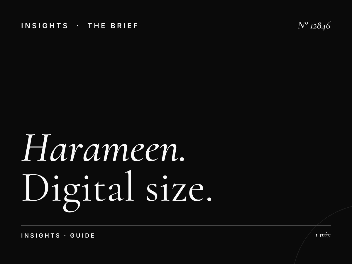 Al Harameen Wall Screen Format: Digital Size Guide