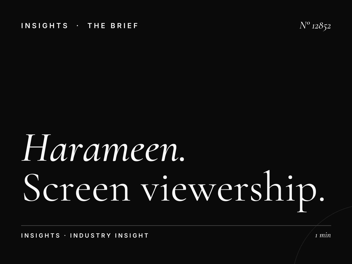 Al Harameen Wall Traffic: Screen Viewership Statistics