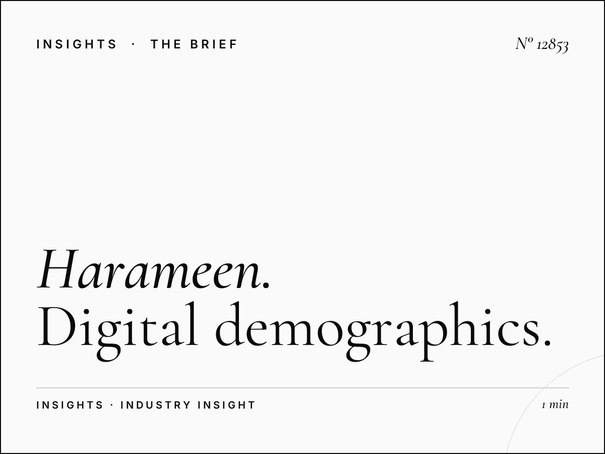 Harameen Wall Screen Audience: Digital Demographics
