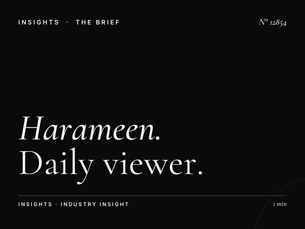 Al Harameen Wall Screen Reach: Daily Viewer Impressions