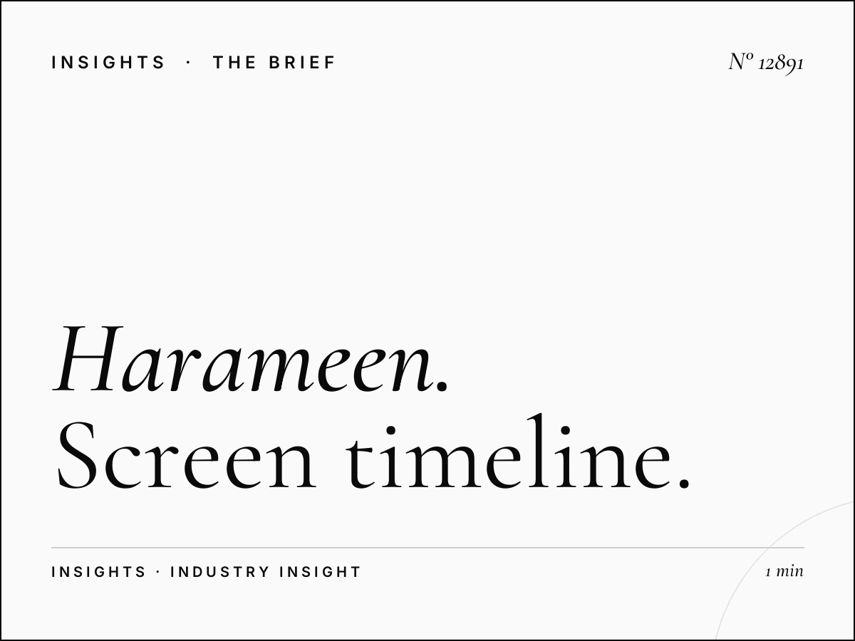 Al Harameen Wall Digital Production: Screen Timeline