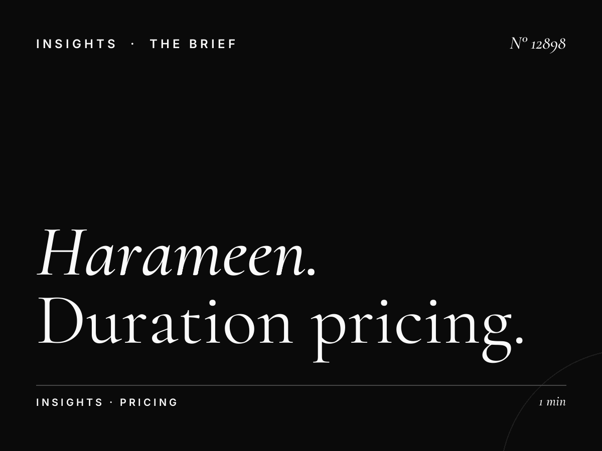 Harameen Wall Screen Monthly Rates: Duration Pricing