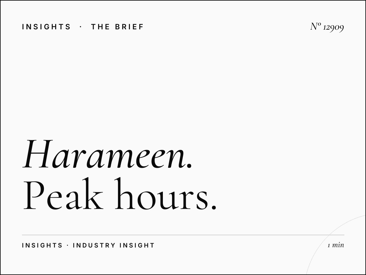 Harameen Wall Screen Time Slots: Peak Hours
