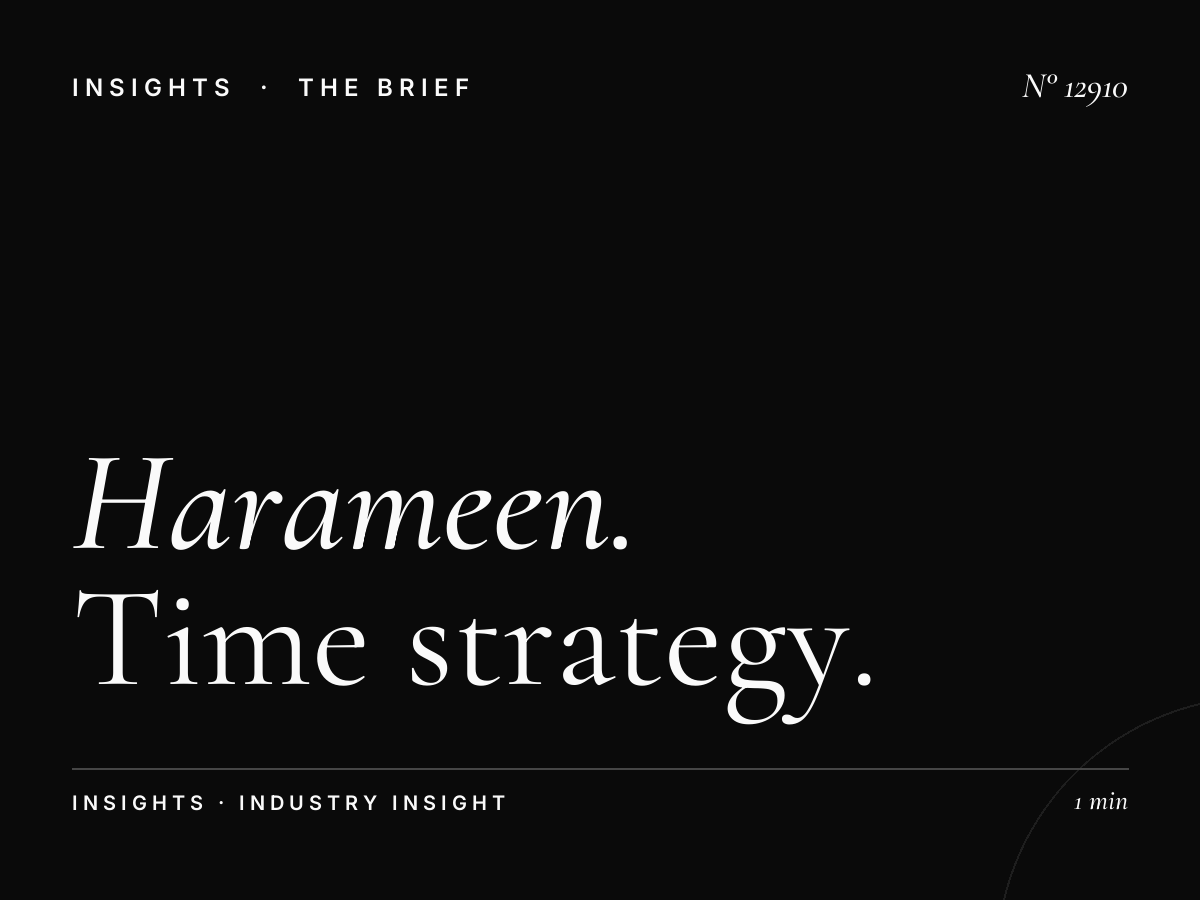 Al Harameen Wall Screen Dayparting: Time Strategy