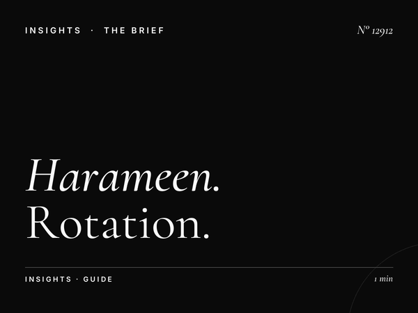 Harameen Wall Screen Shared Slots: Rotation – A Strategic Guide for Media Buyers