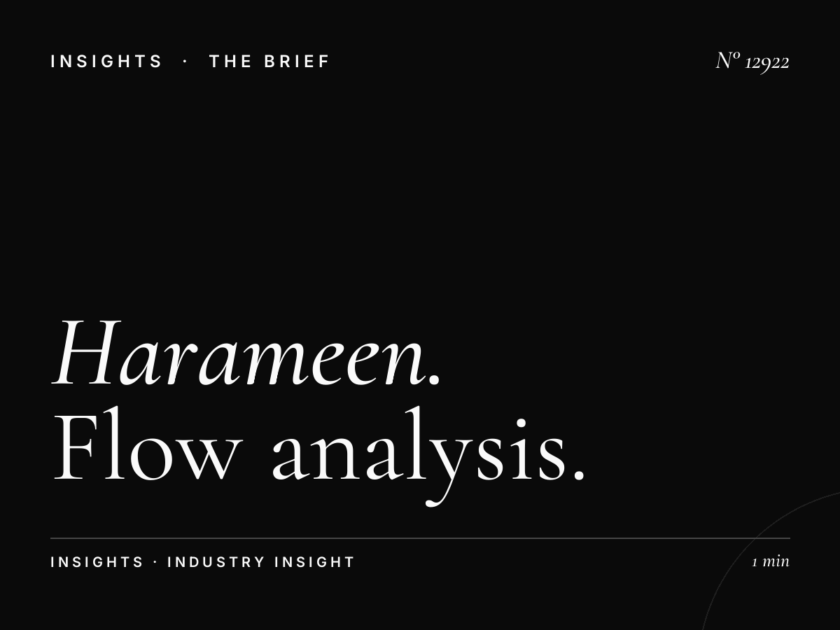 Al Harameen Wall Screen Traffic: Flow Analysis