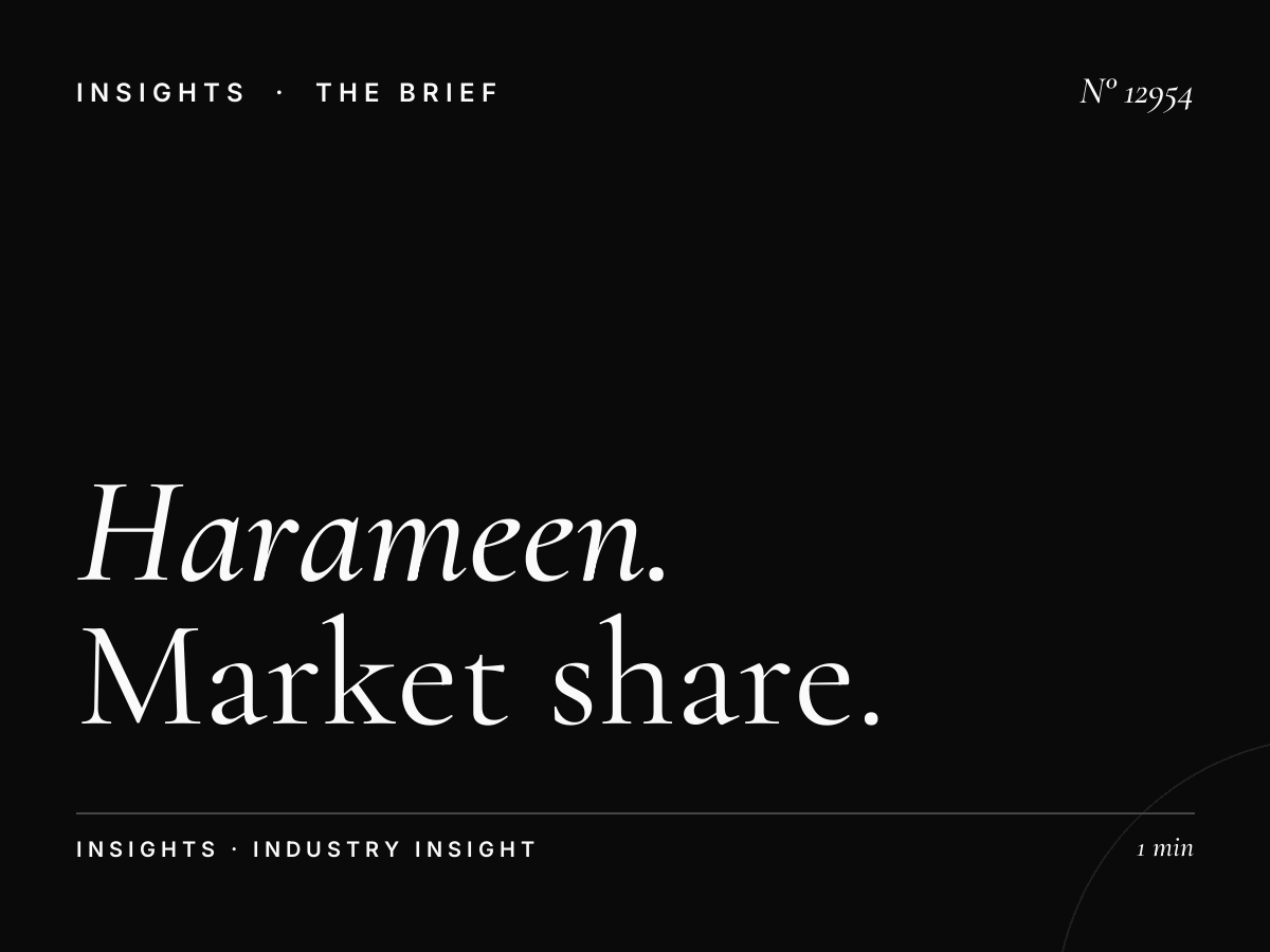 Harameen Wall Screen Competitive: Market Share Analysis for Strategic Media Buyers