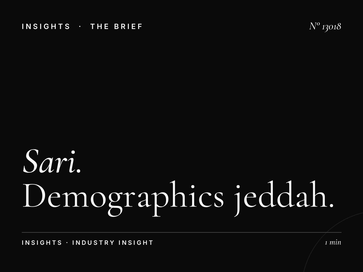 Sari Wall Screen Audience: Demographics Jeddah