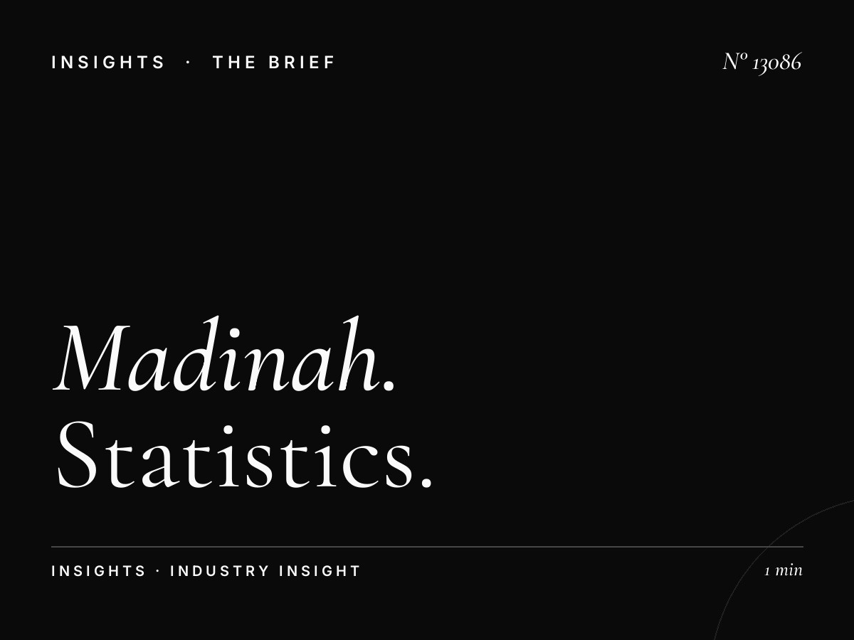 Madinah Wall Screen Viewer Flow: Statistics