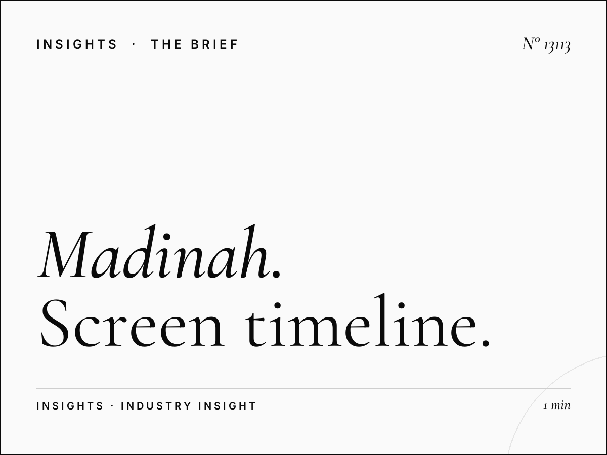 Al Madinah Wall Digital Production: Screen Timeline
