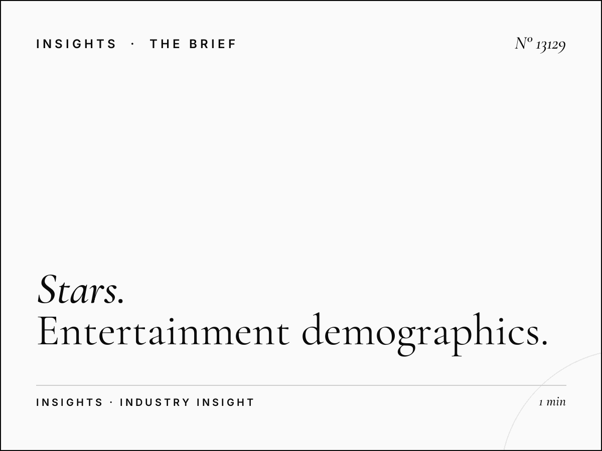 Stars Avenue Screen Audience: Entertainment Demographics