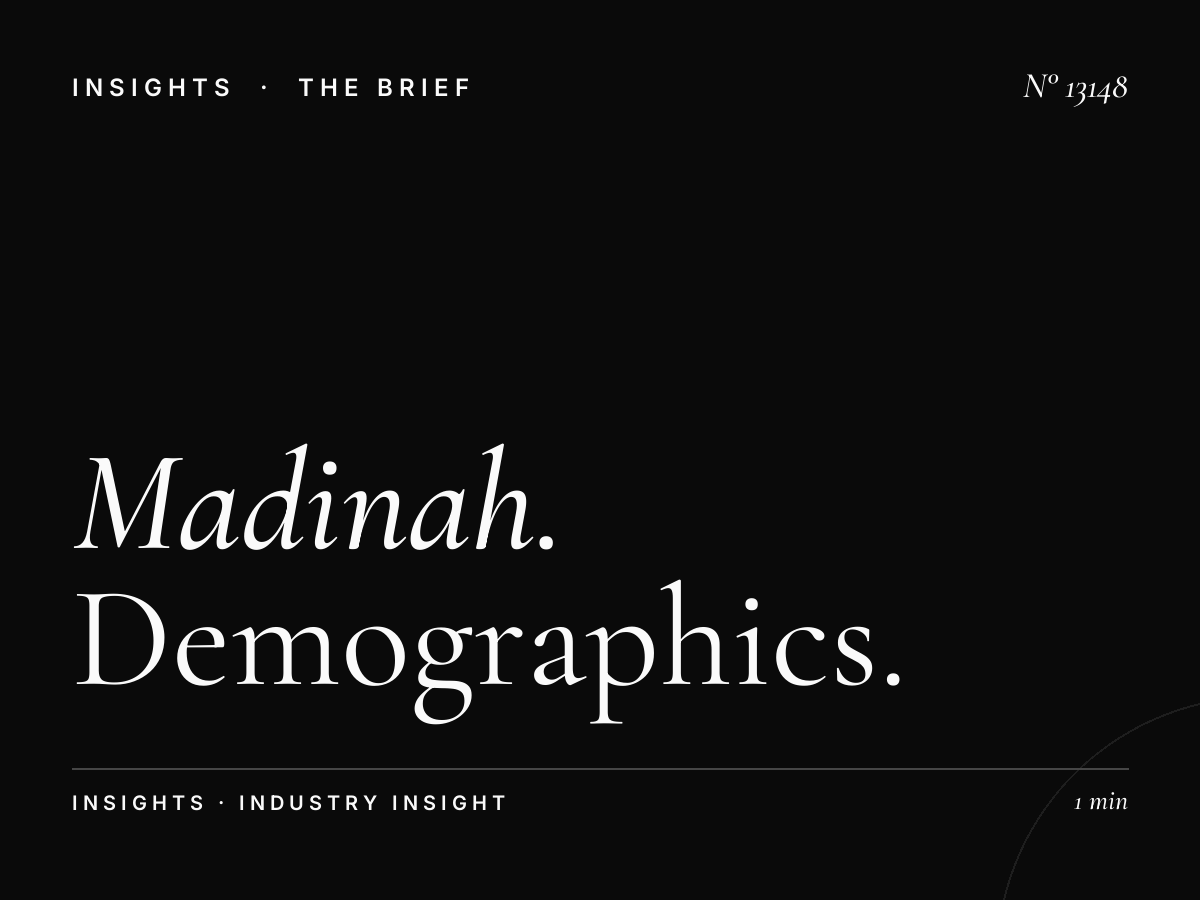 Al Madinah Wall Screen Audience: Demographics