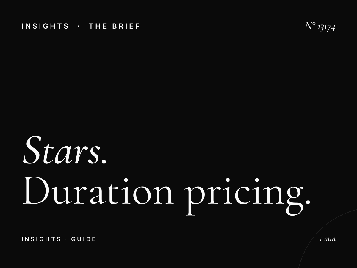 Stars Avenue Screen Monthly Rates: Duration Pricing Guide for Smart Advertisers