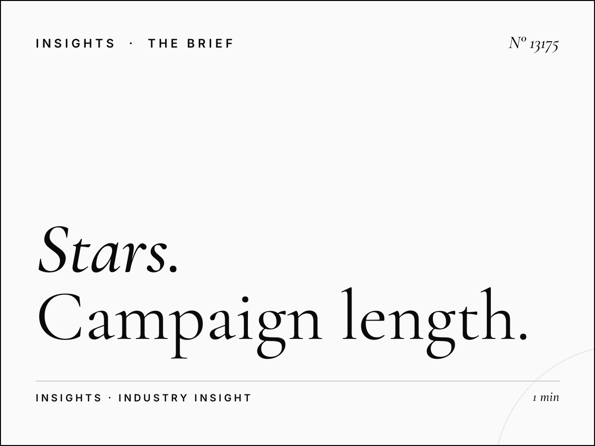 Stars Avenue Screen Duration: Campaign Length Options