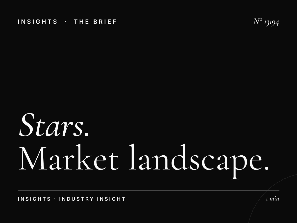 Stars Avenue Screen Competition: Market Landscape