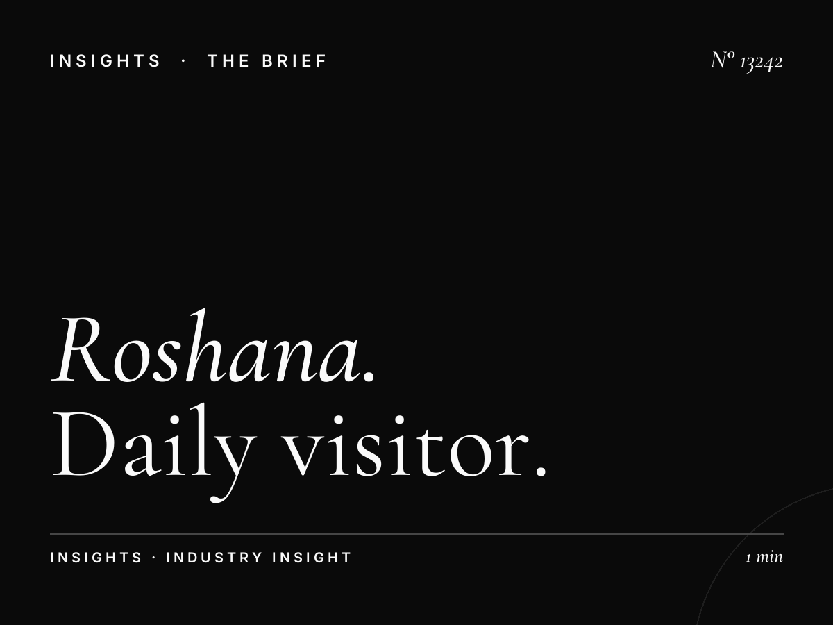 Roshana Tahlia Screen Reach: Daily Visitor Impressions