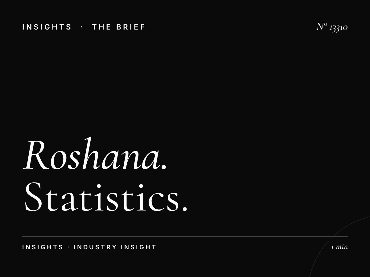 Roshana Tahlia Screen Visitor Flow: Statistics