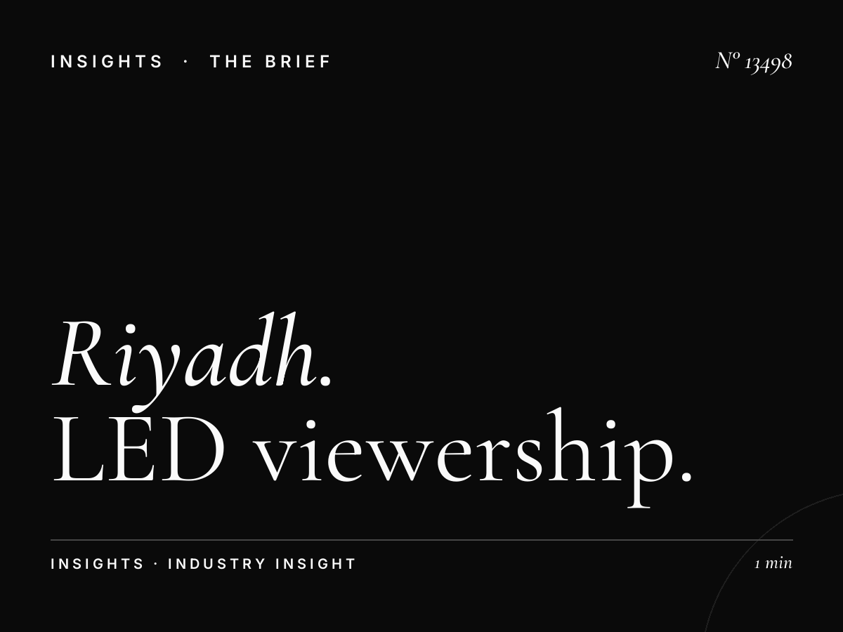 Riyadh 3D Digital Traffic: LED Viewership Statistics
