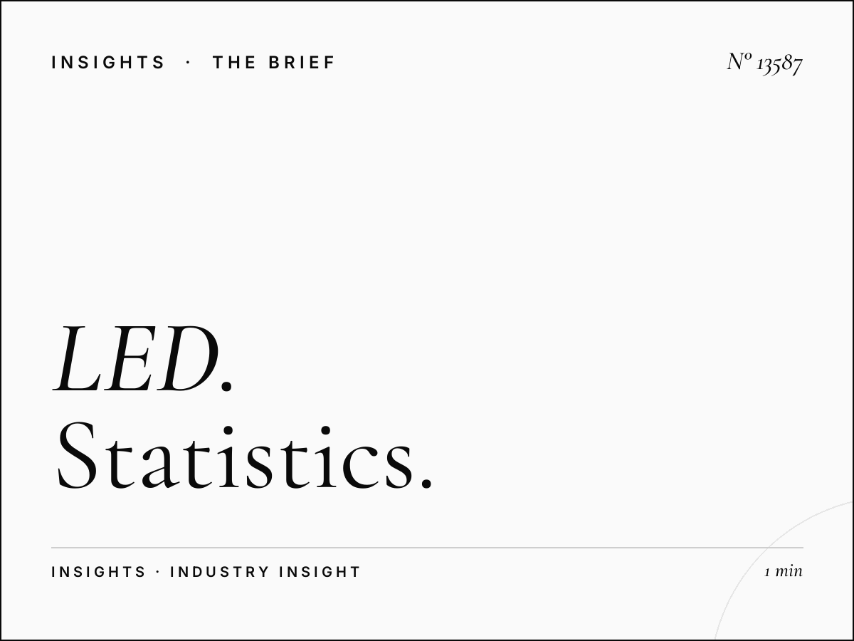3D LED Commuter Flow Riyadh: Statistics