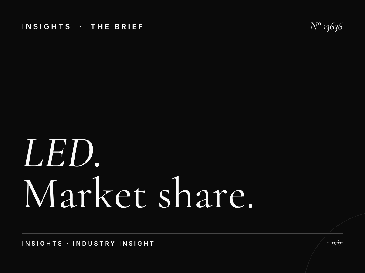 3D LED Competitive Riyadh: Market Share