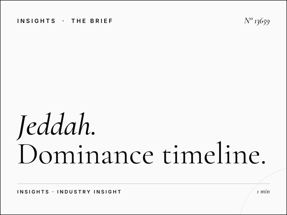 Jeddah Bridges Digital Production: Dominance Timeline