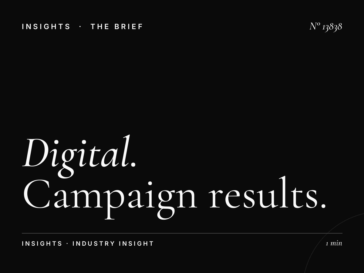 Digital Mezahpole Effectiveness Dammam: Campaign Results