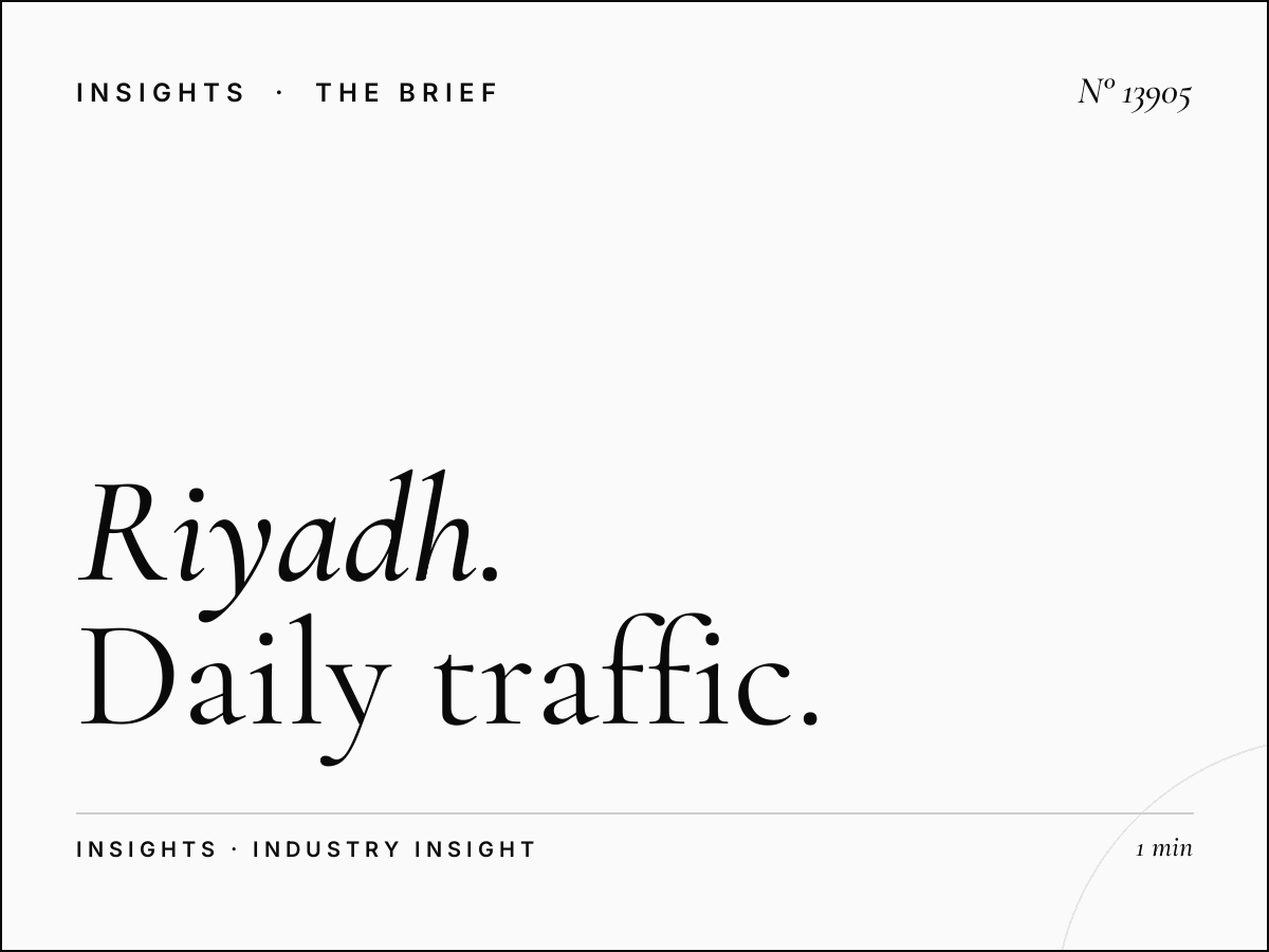 Riyadh Digital Mezahpole Reach: Daily Traffic Impressions