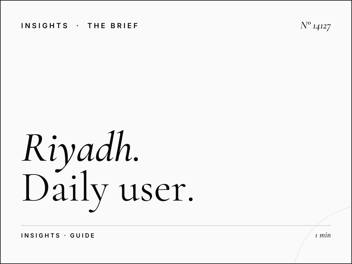 Riyadh Digital Guide Reach: Daily User Impressions