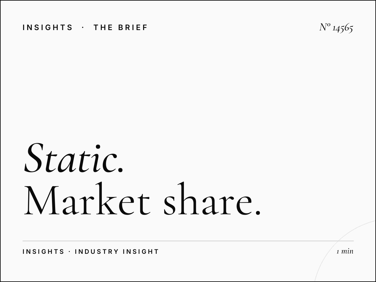 Static Mega Competitive Dammam Khobar: Market Share