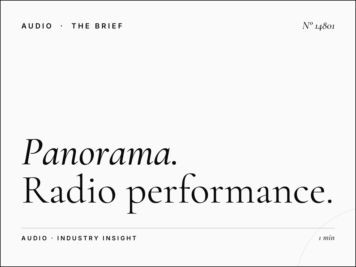 Panorama FM 96 ROI: Radio Performance Measurement