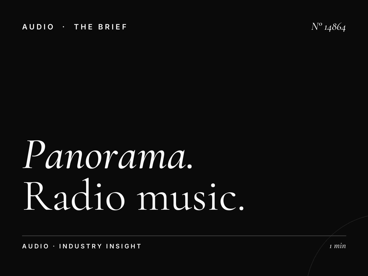 Panorama FM 96 Music Mix: Radio Music Programming