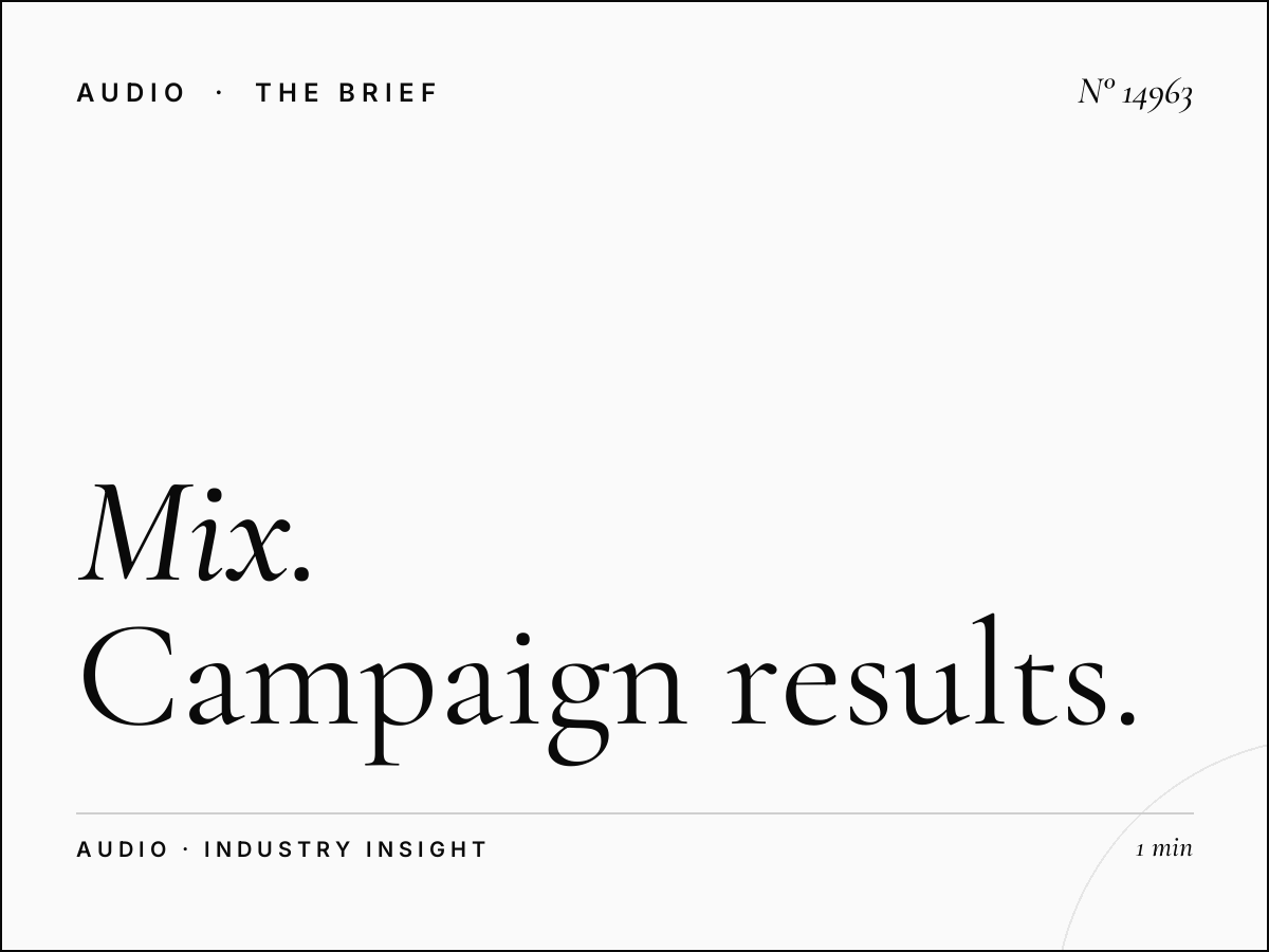 Mix FM 98 Effectiveness: Campaign Results Analysis