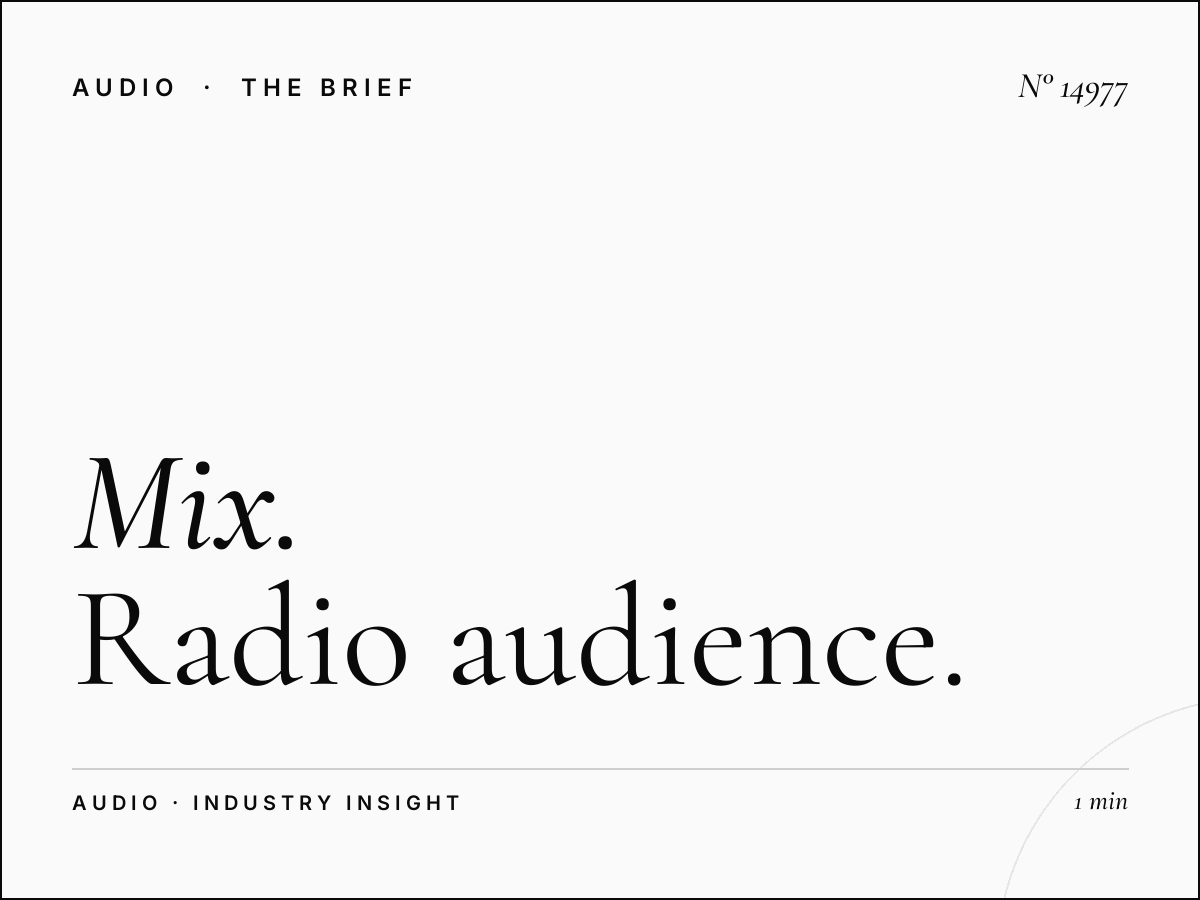 Mix FM 98 Listener Profile: Radio Audience Analysis