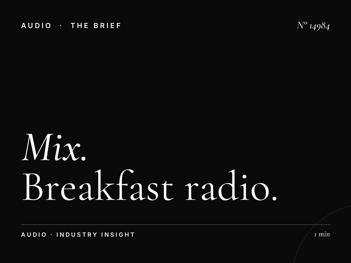 Mix FM 98 Morning Show: Breakfast Radio Advertising