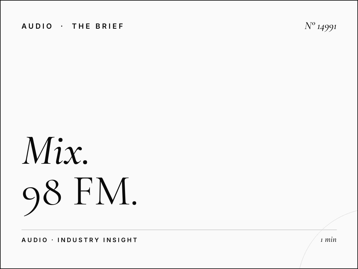 Mix FM 98 Frequency: 98 FM Signal Coverage