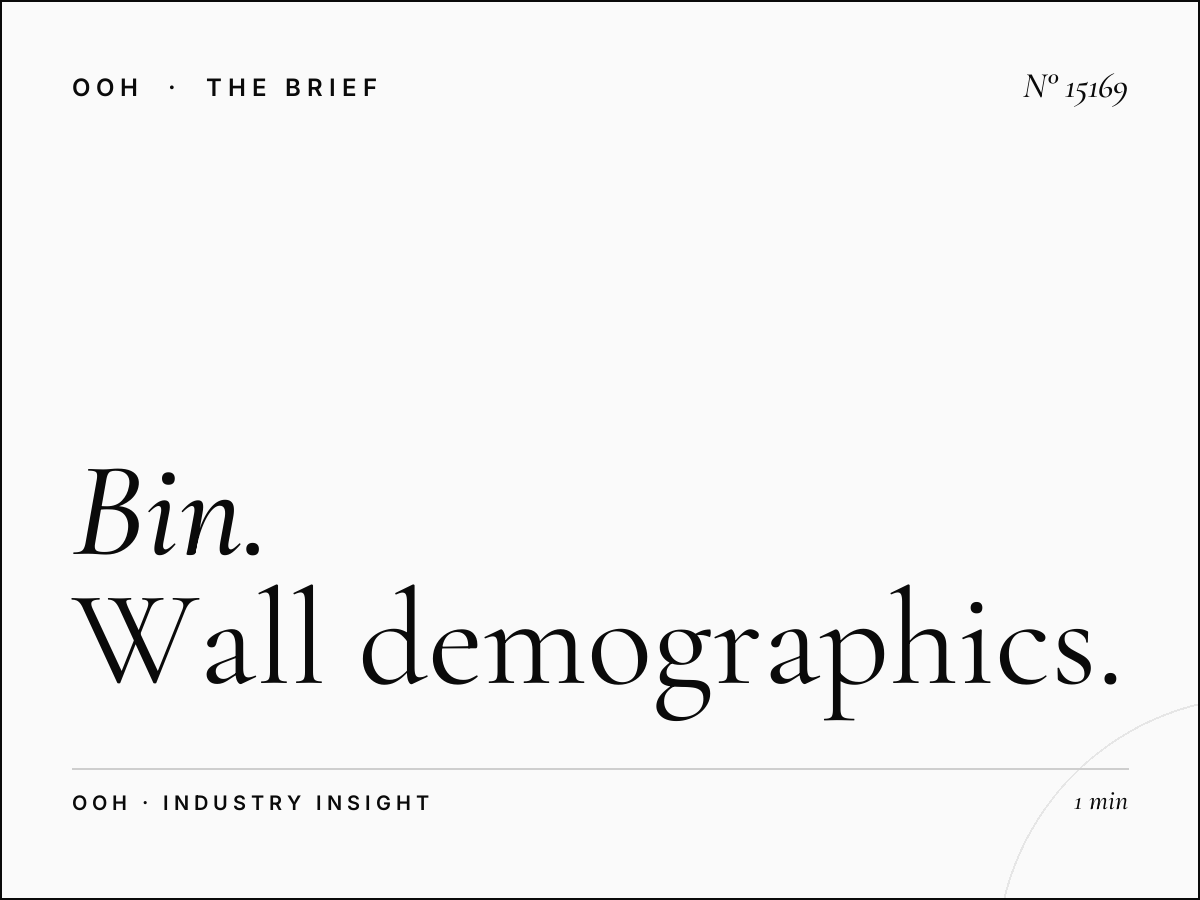 Bin Omran Wall Banner Audience: Wall Demographics Qatar