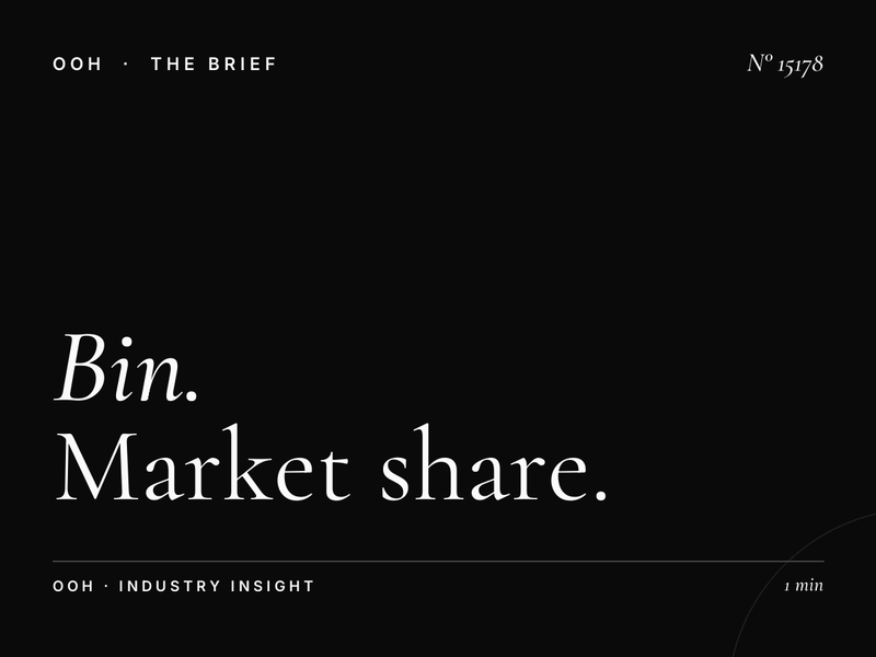 Bin Twar Wall Banner Competitive: Market Share