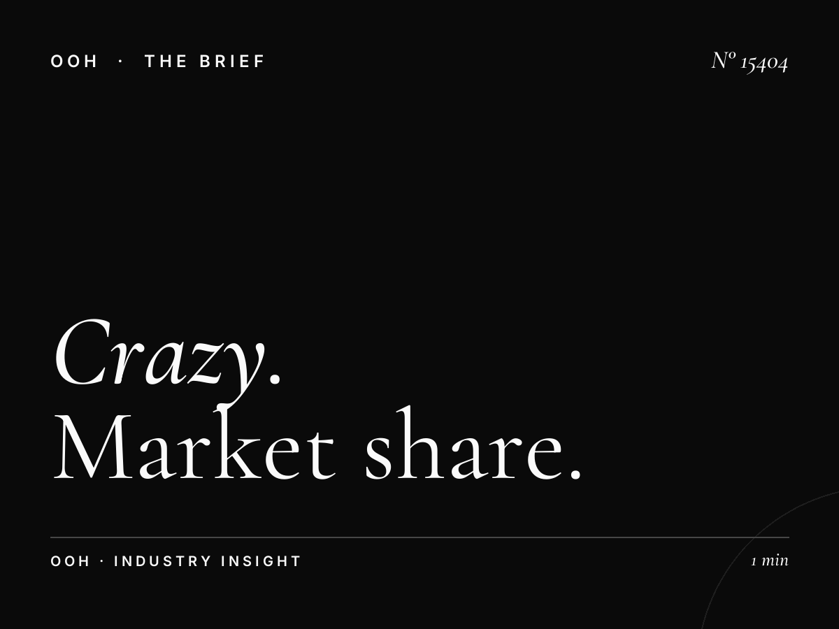 Crazy Billboard Competitive Qatar: Market Share