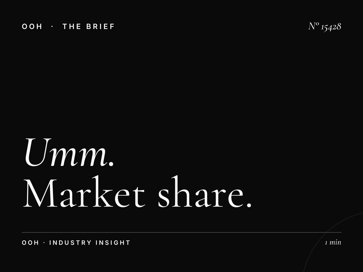 Umm Ghwalina Hoarding Competitive: Market Share Analysis for Strategic Media Buyers