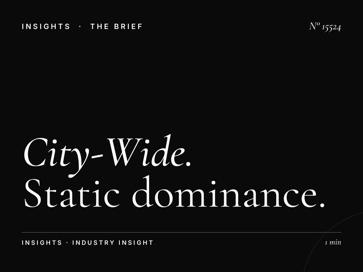 City-Wide Mega Campaign: Static Dominance Planning
