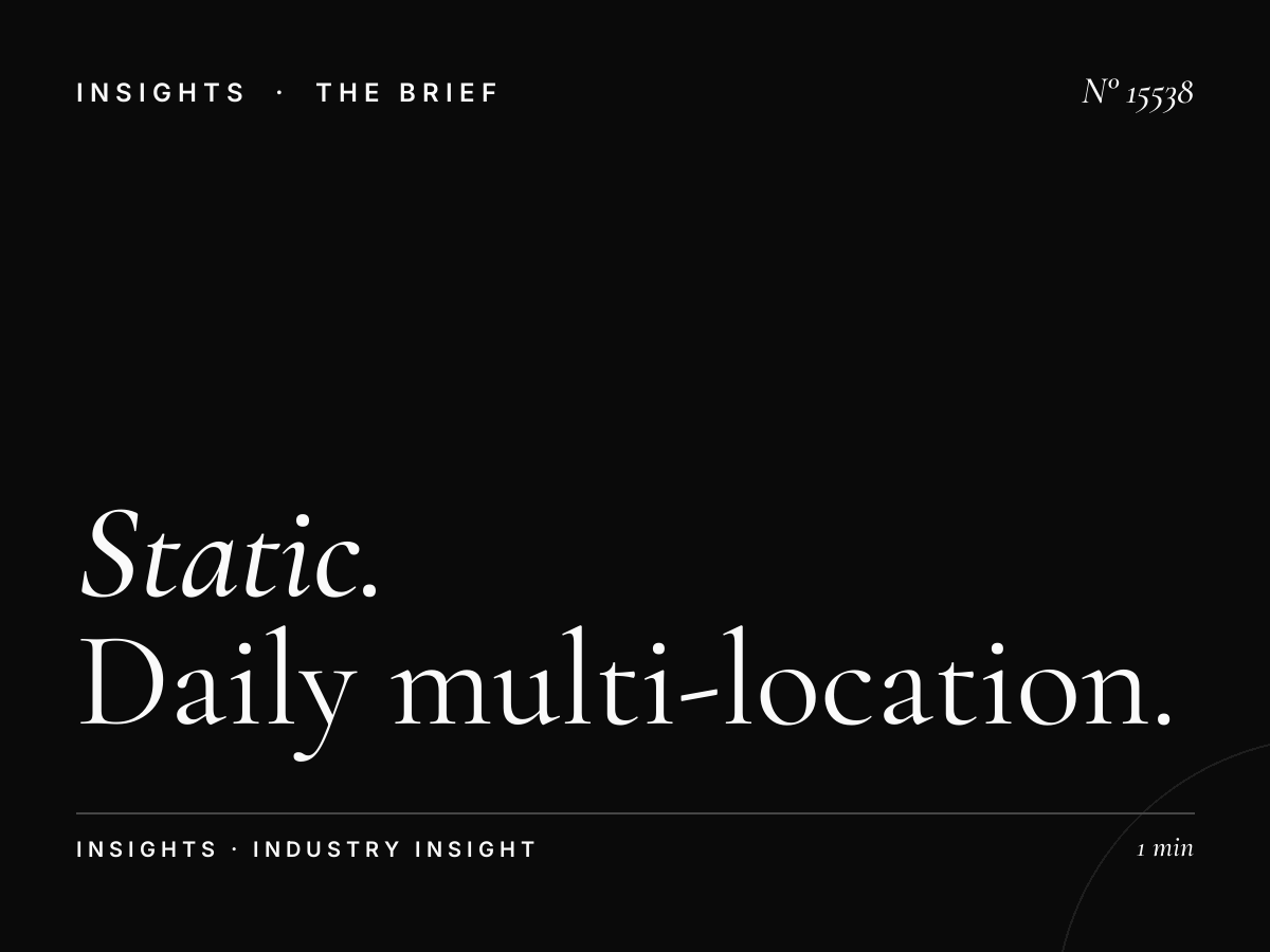 Static Mega Dominance Reach: Daily Multi-Location Impressions