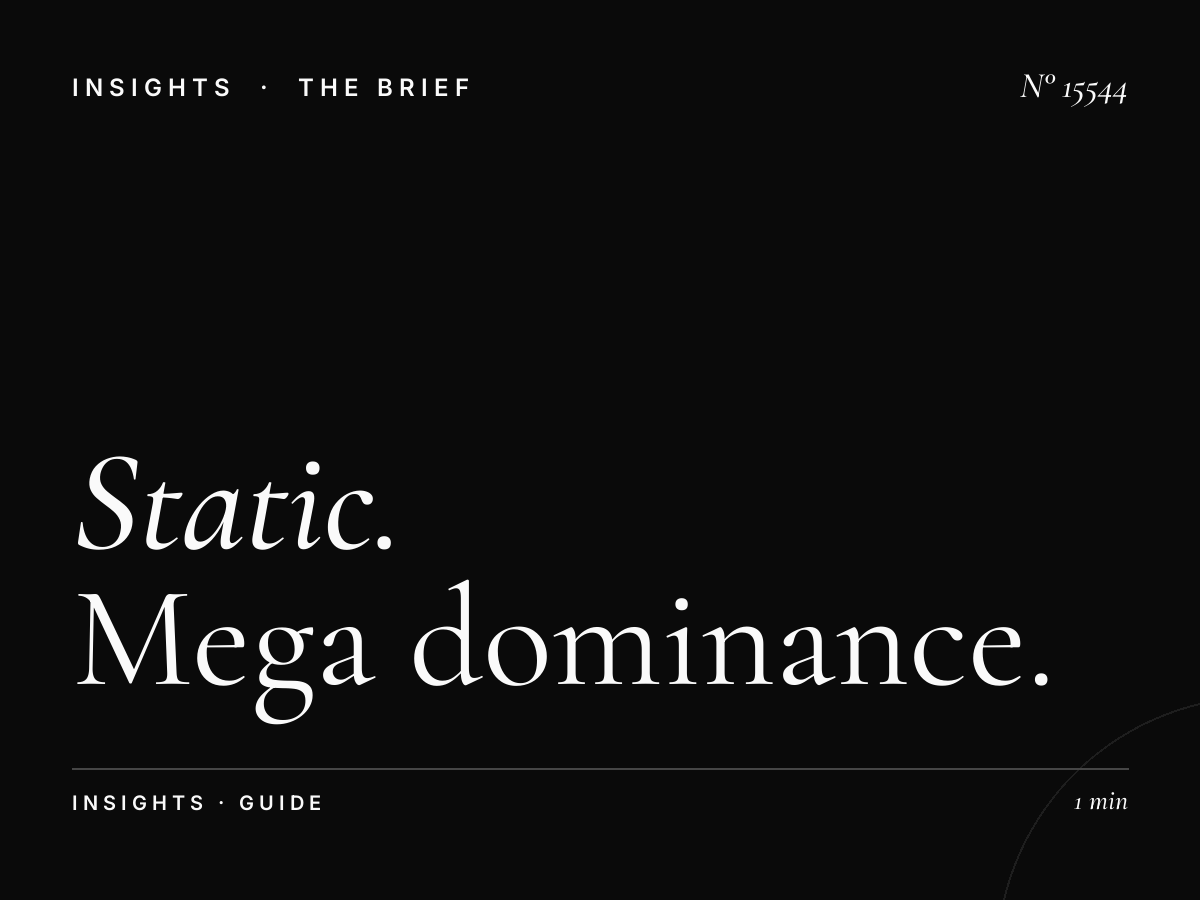Static Mega Dominance Qatar: Complete Mega Dominance Guide