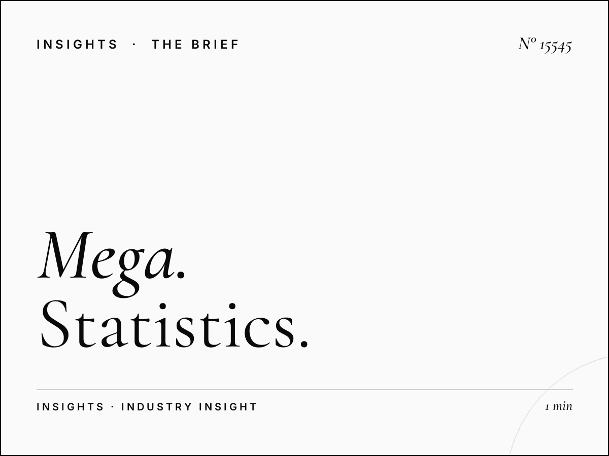 Mega Dominance Commuter Flow Qatar: Statistics