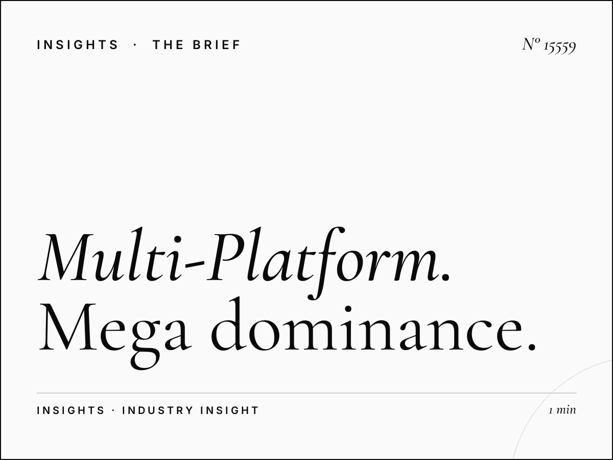 Multi-Platform Static: Mega Dominance Campaign