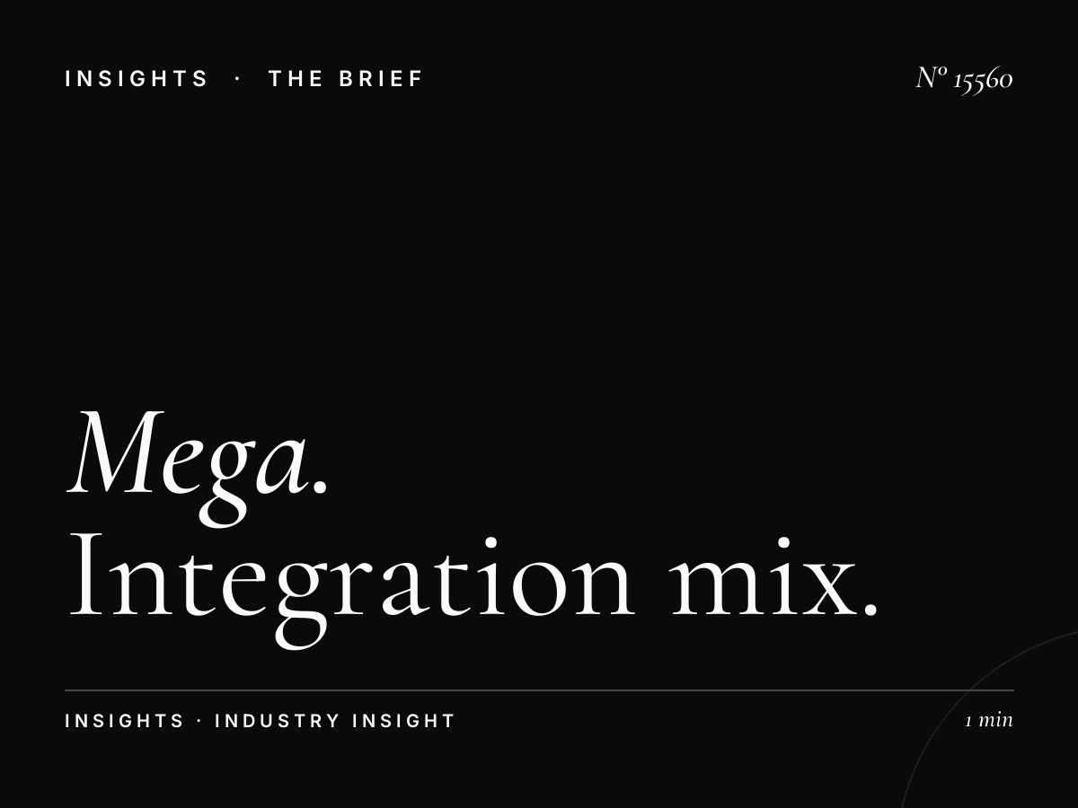 Mega Dominance Marketing Qatar: Integration Mix