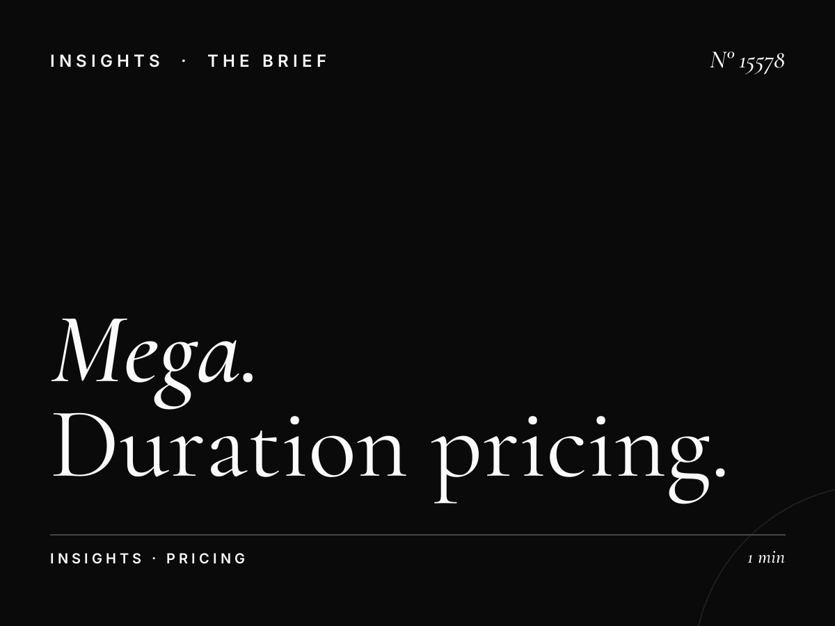 Mega Dominance Monthly Rates Qatar: Duration Pricing