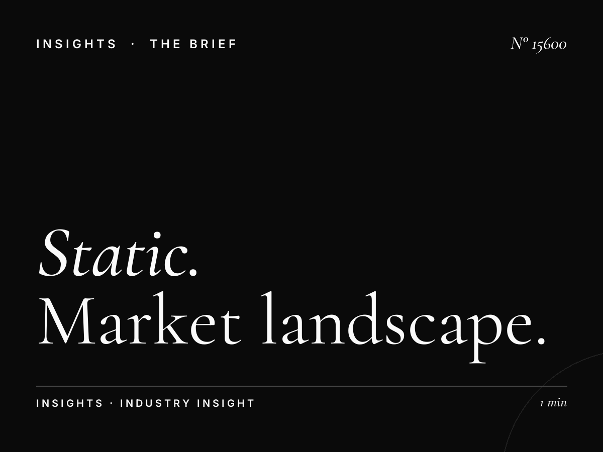 Static Mega Dominance Competition: Market Landscape
