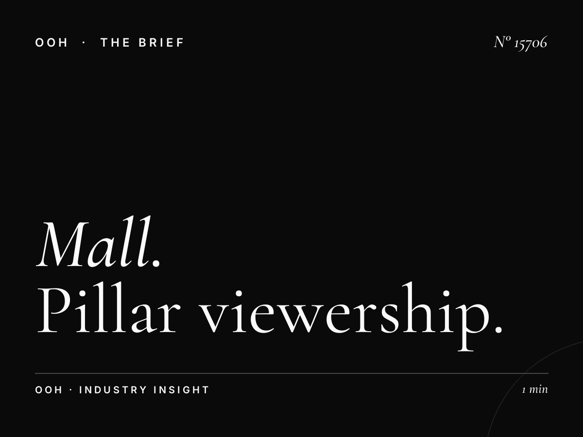 Mall of Qatar Digital Pillars Traffic: Pillar Viewership