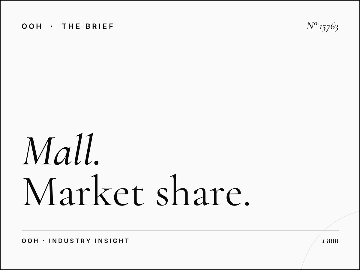 Mall of Qatar Digital Pillars Competitive: Market Share Analysis for Strategic Advertisers