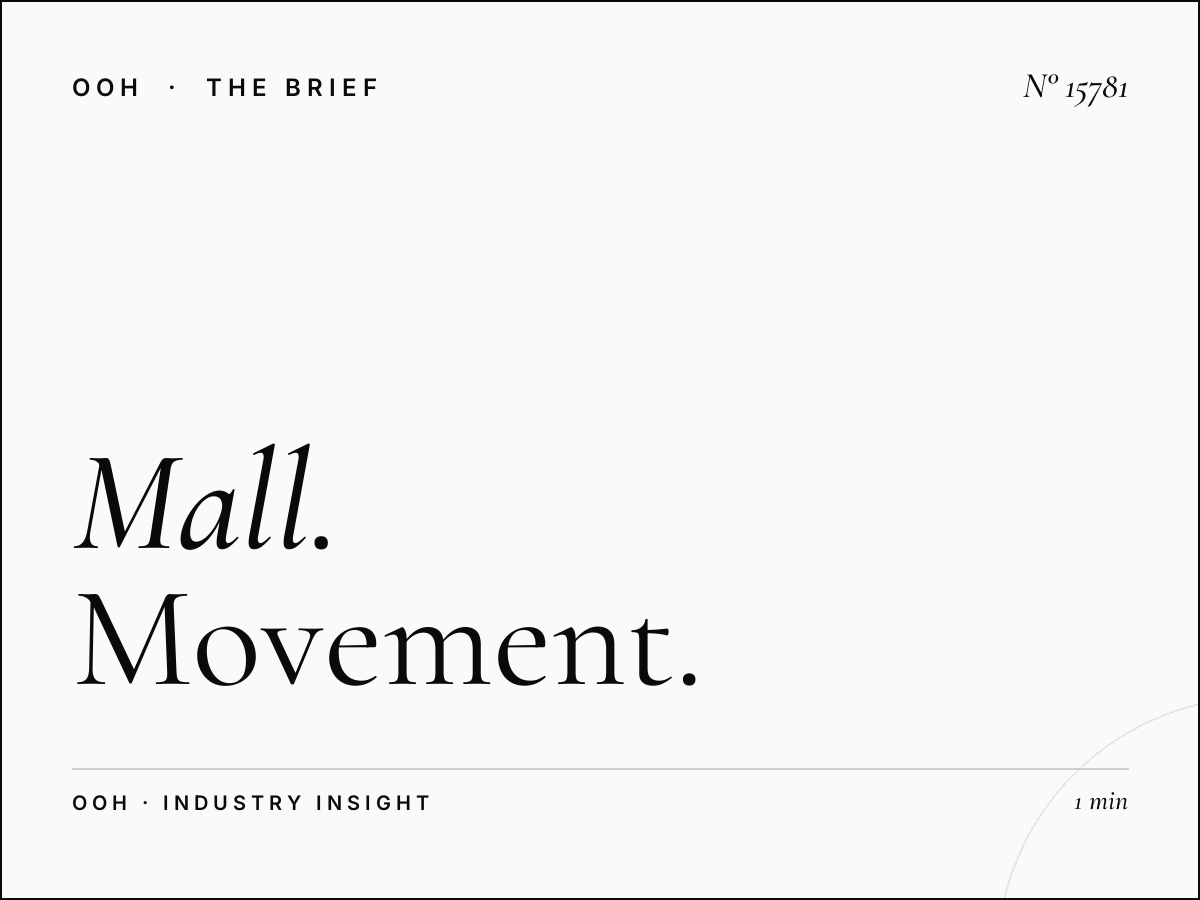 Mall of Qatar Digital Pillars Video Content: Movement